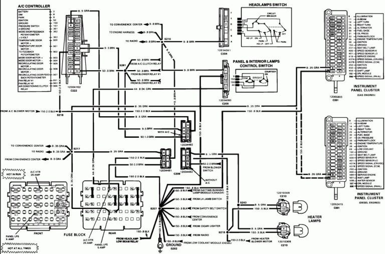 1987 Chevy Truck Instrument Cluster Wiring Diagram