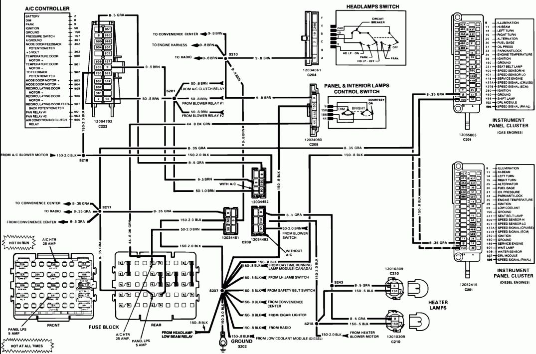 1987 Chevy Truck Wiring Schematic schematic and wiring diagram