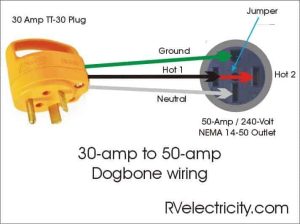 50 amp breaker wiring diagram