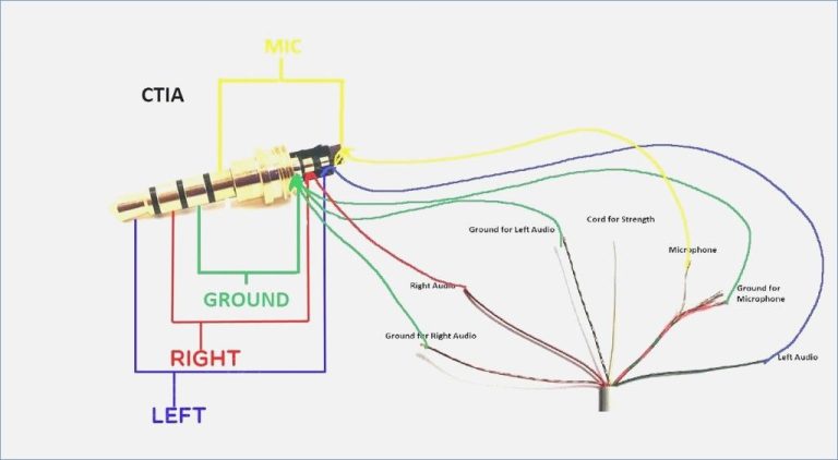 6 Wire Round Trailer Wiring Diagram