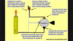How to wire a lamp with nightlight 3 prong socket wiring diagram