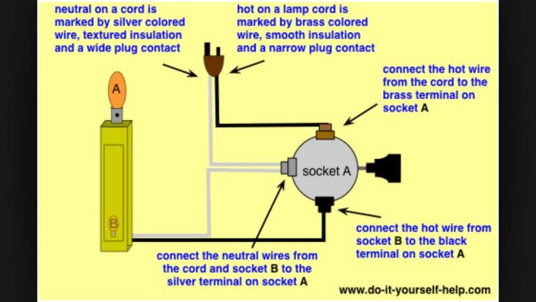 3 Way Rotary Lamp Switch Wiring Diagram