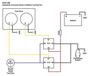 Dual Radiator Fan Wiring Diagram Wiring Diagram