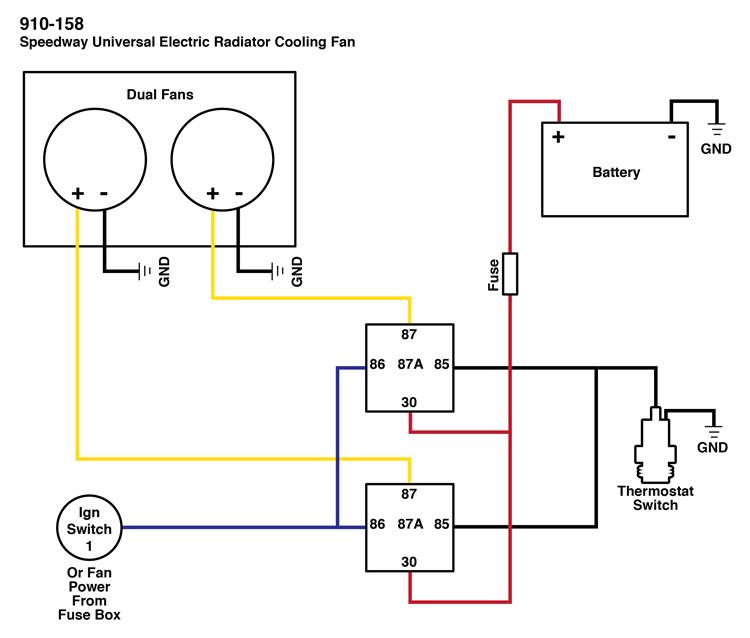 Dual Radiator Fan Wiring Diagram Wiring Diagram