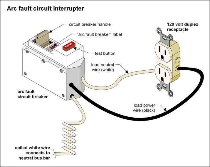 120V Gfci Outlet Wiring Diagram