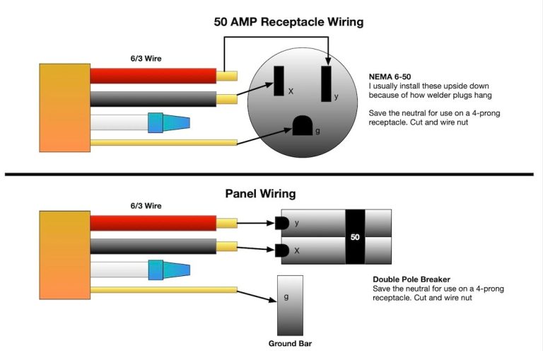 220V Single Phase Plug Wiring Diagram