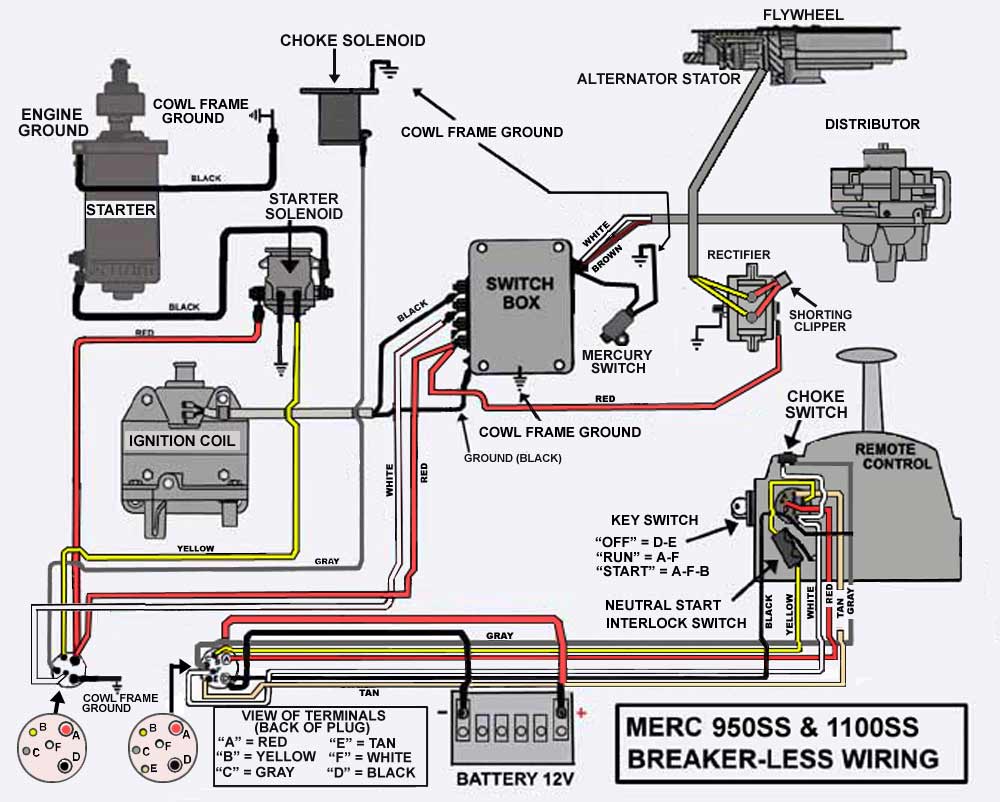 Mercury 8 Pin Control Box Wiring Diagram