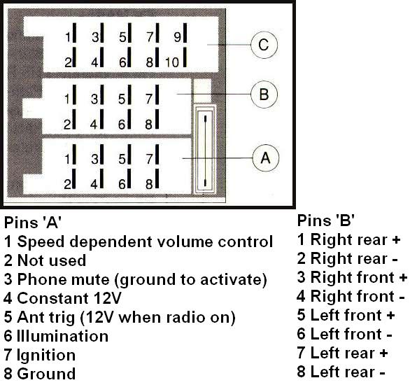2002 Mercedes C230 Radio Wiring Diagram