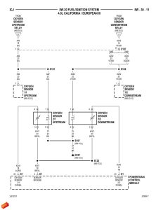 2000 Jeep Cherokee Engine Wiring Harness Collection Wiring Diagram Sample