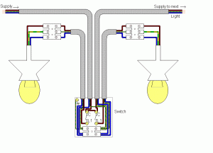 2 Gang 2 Way Light Switch Wiring Diagram Uk Wiring Diagram Schemas