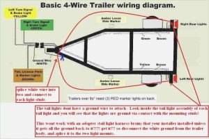 4 Pin 4 Wire Trailer Wiring Diagram