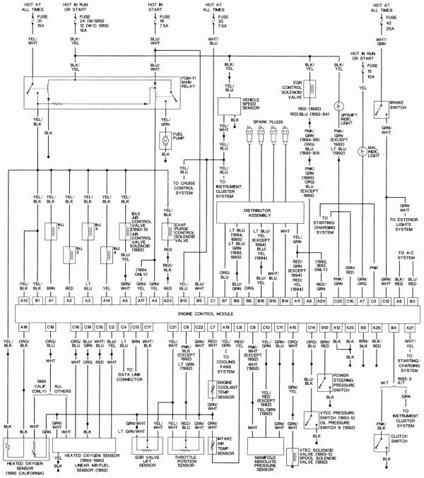 10+ 1991 Honda Civic Electrical Wiring Diagram Wiring Diagram