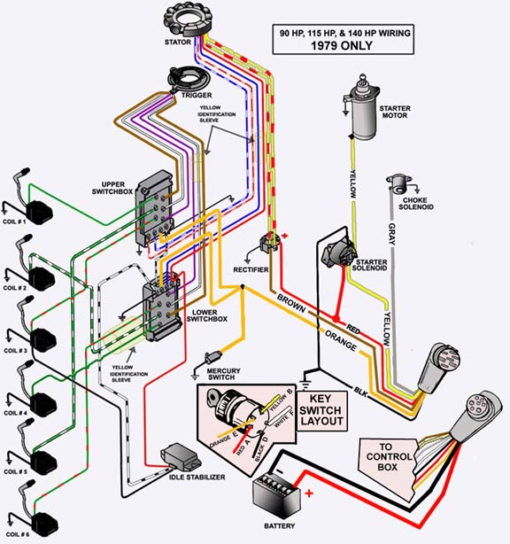 03 Ford F150 Radio Wiring Diagram