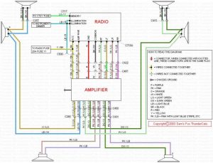 Delco Radio Wiring Diagram 25865029 Wiring Diagram