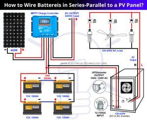 Solar Panel Wiring Diagram For Boat ArianaMalone