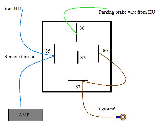 Parking brake by pass?? RangerForums The Ultimate Ford Ranger Resource