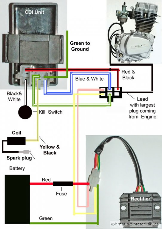 Atv Ignition Coil Wiring Diagram