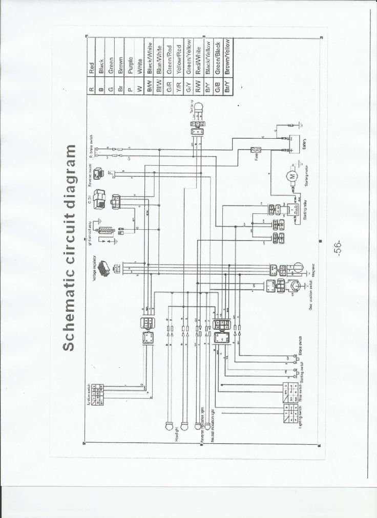 Taotao Ata 110 Wiring Diagram