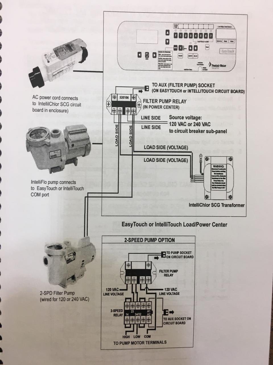 1997 Ford Expedition Wiring Diagram