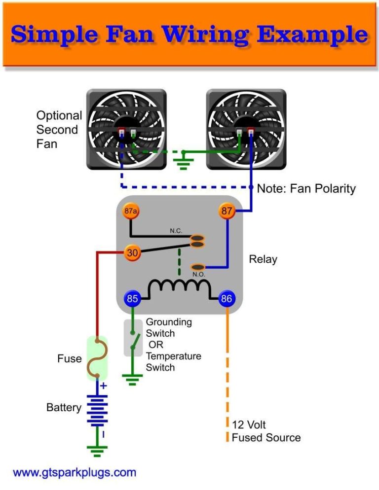 Cooling And Radiator Specialist Wiring Diagram