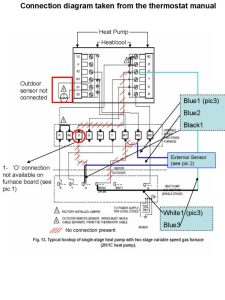 Famous Lennox Thermostat Wiring Diagram Image Collection Best At