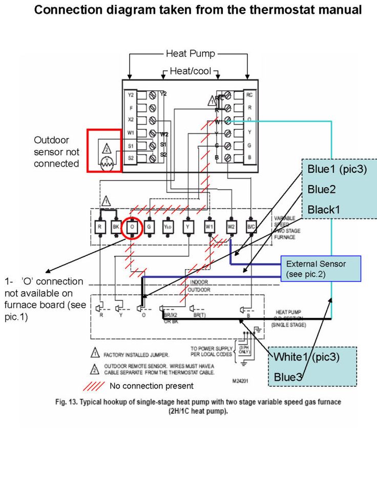 Lennox Thermostat Wiring Diagram