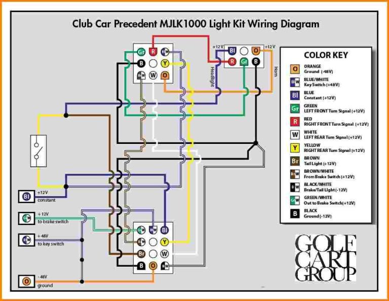 Auto Wiring Diagram