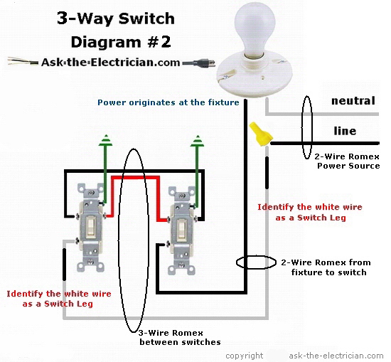 Stereo Jack Socket Wiring Diagram