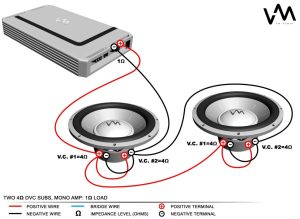 Audiobahn Dual Coil Wiring Diagram Wiring Diagram Schema