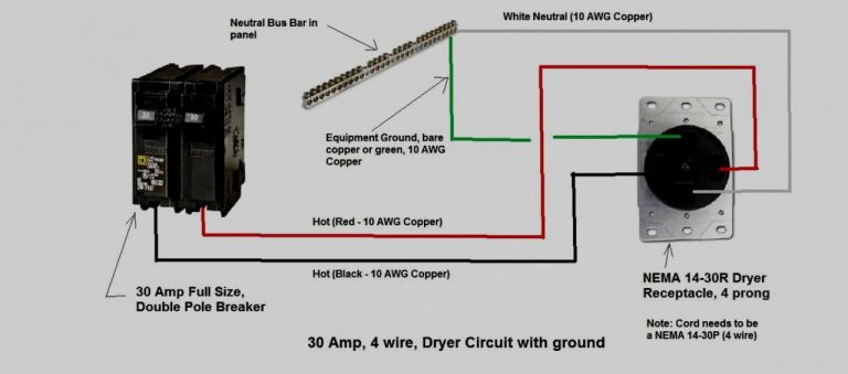 3 Wire Dryer Receptacle Wiring Diagram