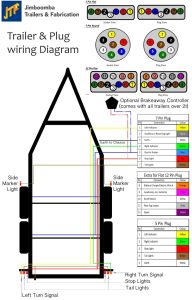️4 Wire Trailer Connector Wiring Diagram Free Download Gambr.co