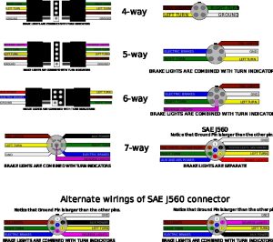5 Wire Trailer Wiring To 4 Wire Wiring Schematic Diagram