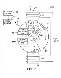 18+ Electric Stand Fan Wiring Diagram Wiring Diagram