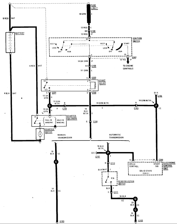 1987 Jeep Comanche Wiring Diagram Wiring Diagram