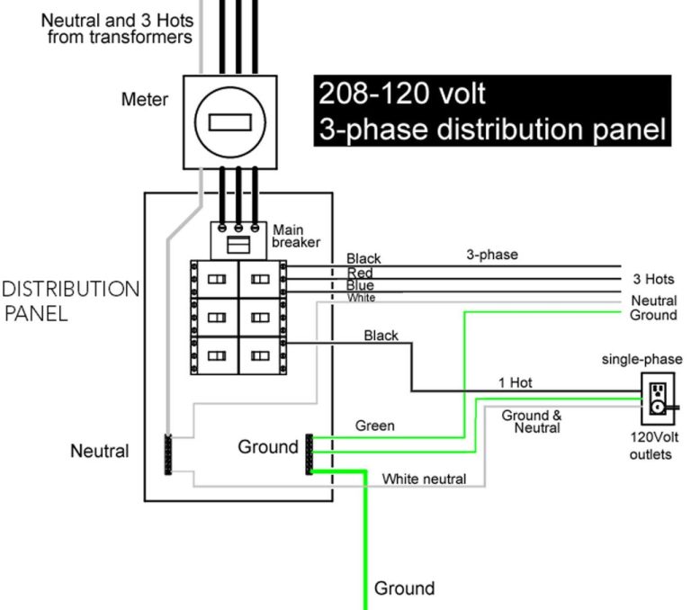 208 Voltage Wiring Diagram