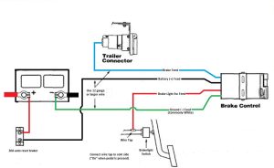 trailer wiring question