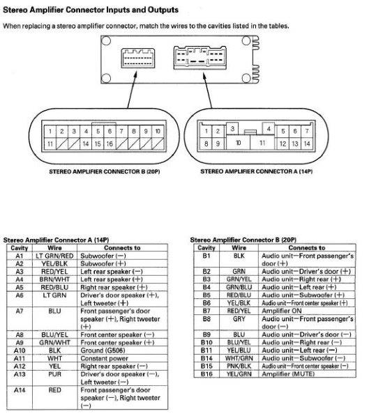 1999 Toyota Camry Stereo Wiring Diagram