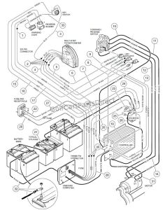 2003 Club Car Battery Wiring Diagram 48 Volt schematic and wiring diagram