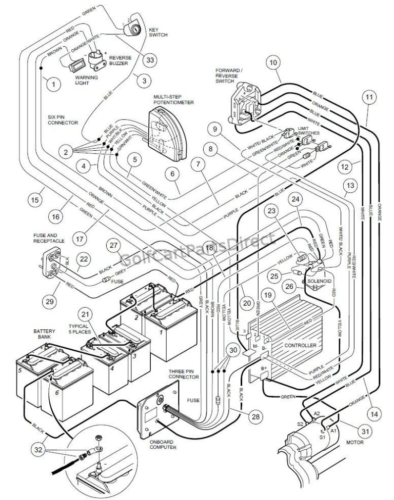 2003 Club Car Ds Wiring Diagram