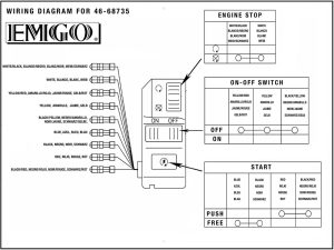 Emgo Universal Handlebar Multi Switch Right 4668735 Wiring Diagram