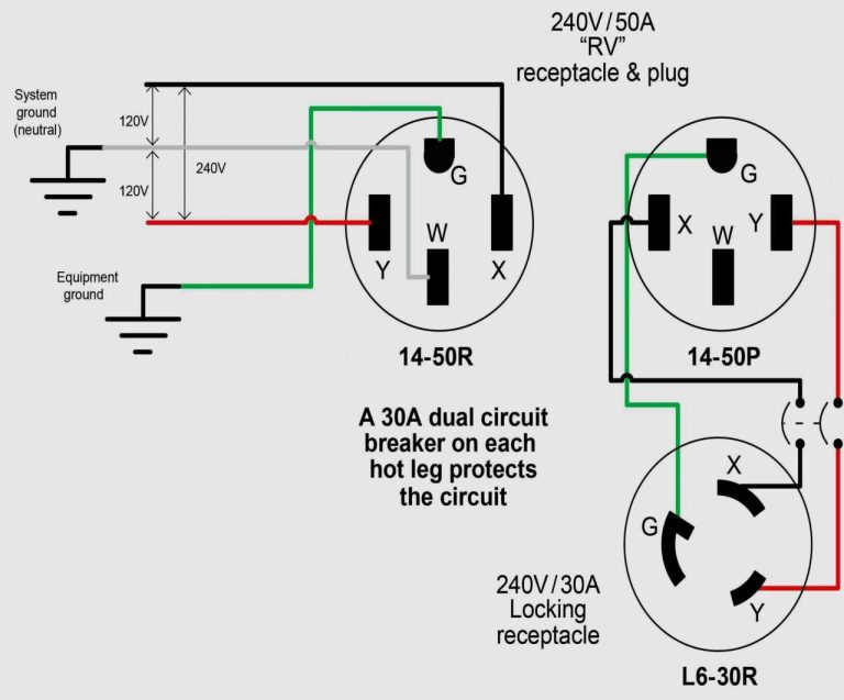 240 Volt Plug Wiring Diagram