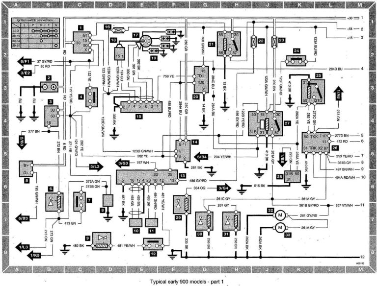 Car Wiring Diagrams Explained Pdf