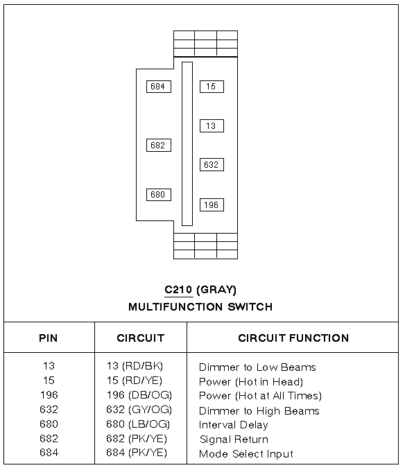 2006 Ford F650 Wiring Diagram