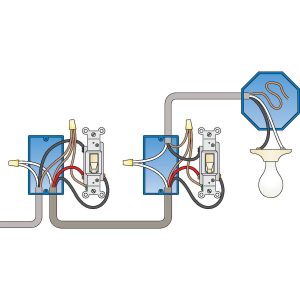 How to Wire a 3Way Light Switch Light switch wiring, 3 way switch