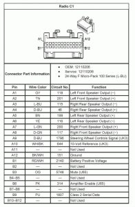 Search and Download 208ED7 2011 Chevy Silverado Stereo Wiring Diagram