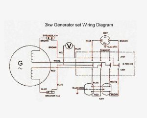 220V Generator Plug Wiring Diagram Collection
