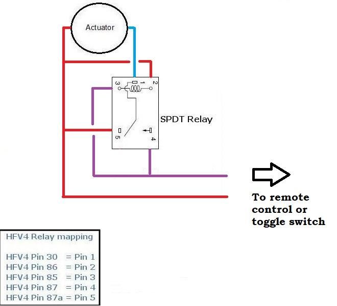 5 Wire Door Actuator Wiring Diagram