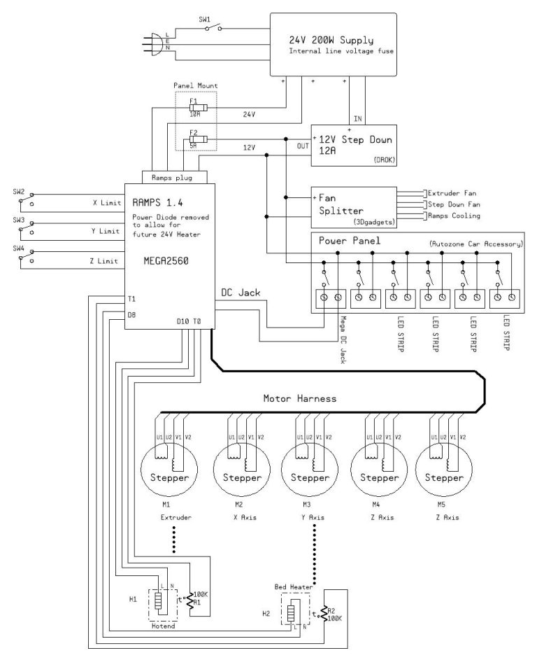 Bmxddi3202K Wiring Diagram