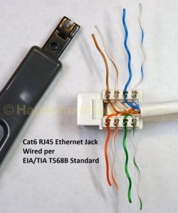 Cat6 RJ45 Jack Wired per EIATIA T568B Standard