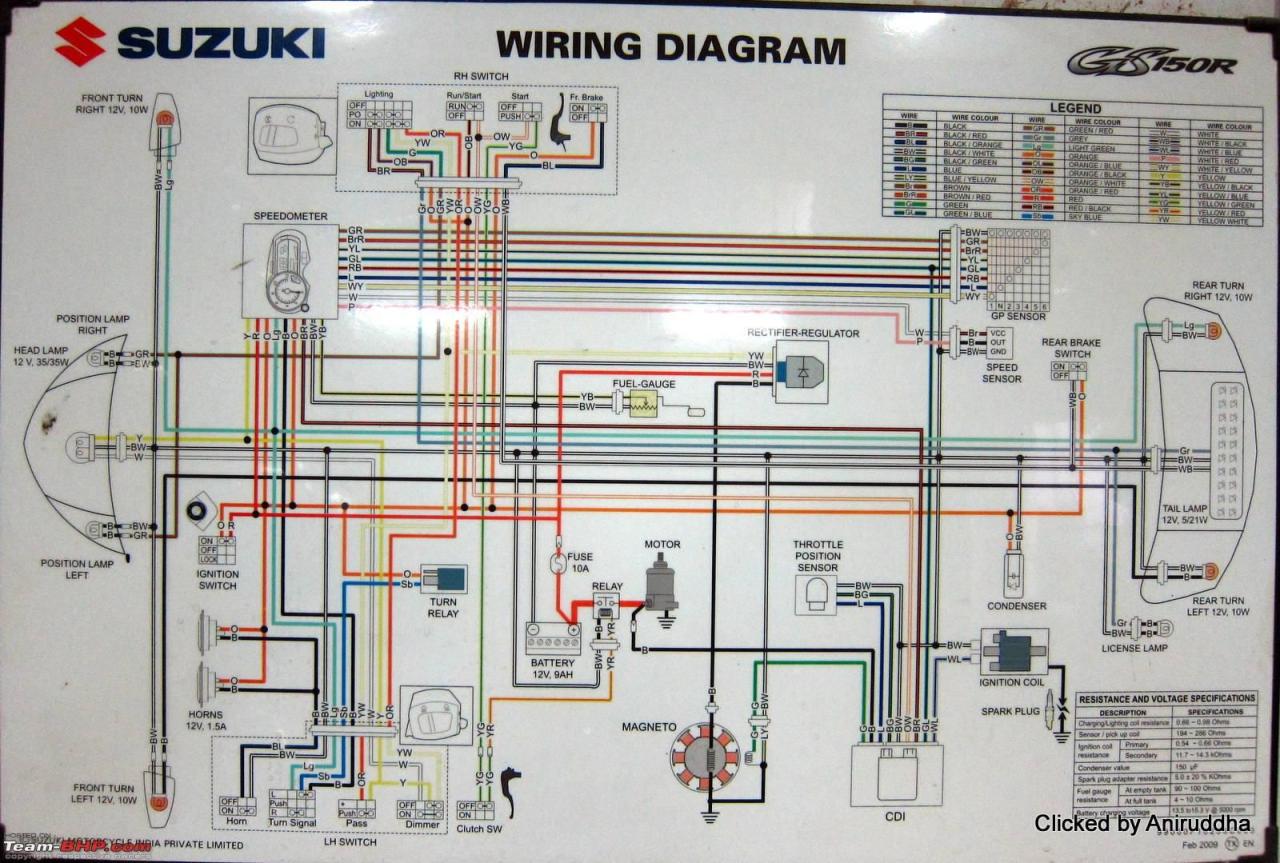 2006 Suzuki Ltr 450 Wiring Diagram
